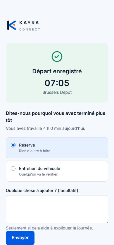 Module 5 — L'application employé — KAYRA Connect