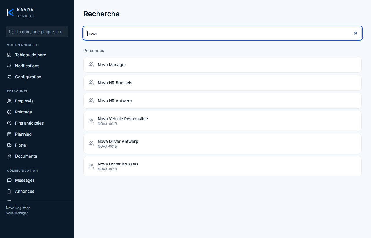 Module 6 — Le panneau de gestion — KAYRA Connect